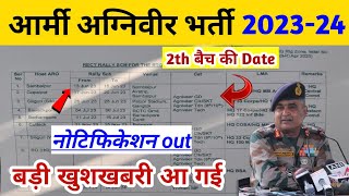 Army agniveer new bharti 202324  agniveer bharti 2023 physical date out  army bharti 20232024 [upl. by Asha]