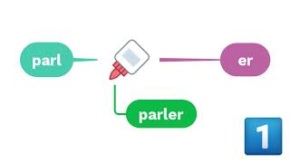 Les modes non conjugués du verbe  linfinitif [upl. by Enilemme]