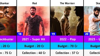 Ram Pothineni Hits and Flops Budget and Collection Movies List  The Warriorr  Skanda [upl. by Hermy]