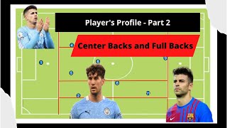 The Center backs and full backs in a Positional Play team [upl. by Ym194]