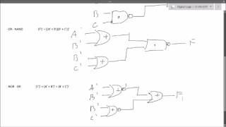 Digital Logic Chapter 7 [upl. by Leela418]