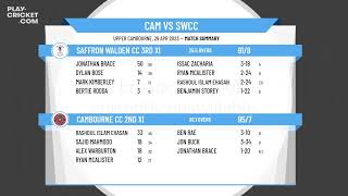 Cambridgeshire amp Huntingdonshire PL  CCA Senior League Div2  Cambourne C v Saffron Walden CC [upl. by Costanzia]