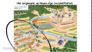 La seigneurie au Moyen Age [upl. by Vassell534]