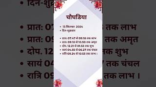 Todays shubh muhurat Chogadiya Aaj ke shubh muhurat choghadiya yt shorts [upl. by Nahtanoj229]