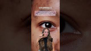 Dermatóloga explica Guía definitiva vitaminas en cosmética skincare vitC retinol niacinamida [upl. by Libby]