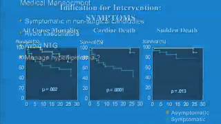 Medicine Today  Ep 2  Aortic Stenosis and Regurgitation [upl. by Yamauchi]