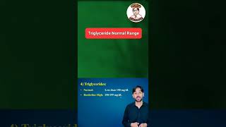 Triglyceride Test Normal Range  shorts shortsvideo shortsviral [upl. by Eibreh186]