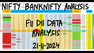 FII DII Data Analysis For 21th Nov  Nifty Tomorrow Prediction  Tomorrow Market Prediction [upl. by Nomor]