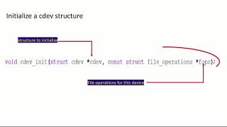 Linux device driver lecture 17  Char driver implementation [upl. by Chloris]