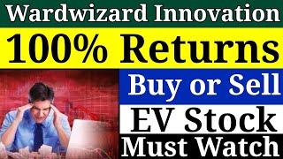 wardwizard innovations share 💥 wardwizard innovations share latest news 💥 wardwizard share [upl. by Atteynek784]