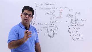 Pressure Measurement Manometers [upl. by Norah]