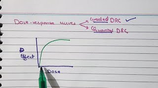 Pharmacodynamics Graded and Quantal dose response curves very imp Ch 2 Katzung Part 1 [upl. by Nie]