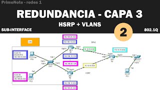 Redundancia capa 3  Vlans  Redes 2  Cisco Packet Tracer [upl. by Hammond]