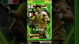 Biografi Gianluigi Buffon football italy [upl. by Oigufer]