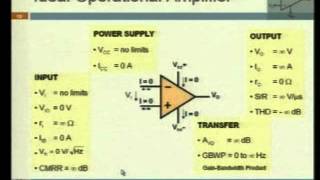 Lec 10 Instrumentation System Signal Conditioning Circuit amp MEMS based Accelerometer [upl. by Peyton732]