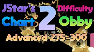 JStars Difficulty Chart Obby 2 Stages 275300 [upl. by Dworman]