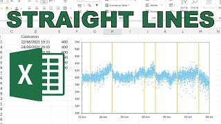 How to add multiple straight lines to an excel chart [upl. by Ahseka142]