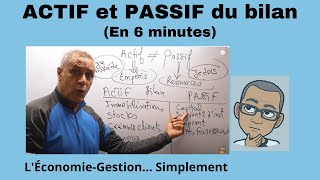 ACTIF et PASSIF du bilan en 6 minutes simplement [upl. by Strader]