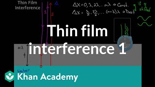 Thin Film Interference part 1  Light waves  Physics  Khan Academy [upl. by Rengia]