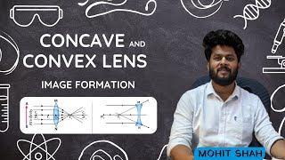 IMAGE FORMATION BY CONVEX AND CONCAVE LENS   MOHIT SHAH   SCCP [upl. by Hera]