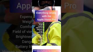 Everything wrong with the Apple Vision Pro  14 reasons not to buy [upl. by Adidnere870]