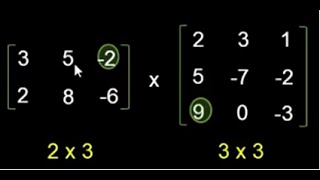 Multiplicação de matrizes [upl. by Ibby619]