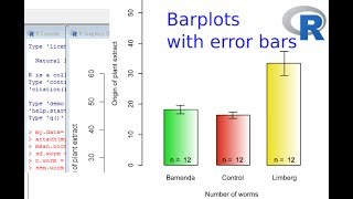 Barplots with SEM or SD error bars using the R software [upl. by Emoreg]