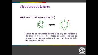 ESPECTROSCOPIA IR Espectroscopía por infrarrojo [upl. by Zindman327]