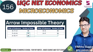 158  arrow impossible theory  upsc economics optional  microeconomics for upsc  hl ahuja [upl. by Petulah]