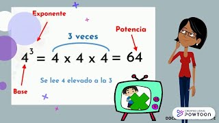 Potenciación y Radicación 01 matematicas algebra potenciacion radicacion matematicasfaciles [upl. by Solley]