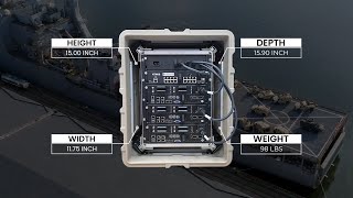 Rugged ATMOS 3Node System [upl. by Ydnat562]