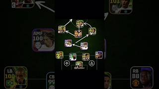 Best tactics Efootball 🤫🥵 efootballmobile efootball2024 pes efootball efootball2023 shorts [upl. by Scurlock]