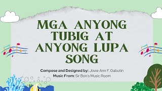 Mga Anyong Lupa at Anyong Tubig Song [upl. by Scotti]