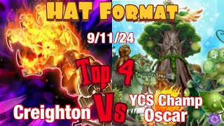 HAT Format Top 4 HAT Vs Sylvans [upl. by Legge]