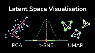 Latent Space Visualisation PCA tSNE UMAP  Deep Learning Animated [upl. by Tabby103]