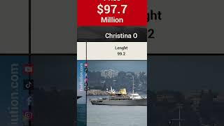 The Most Expensive Yachts For Sale In 2025 [upl. by Anwahsar383]