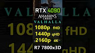 Assassins Creed Valhalla  1080p vs 1440p vs 2160p 4K  RTX 4090 [upl. by Norahs]