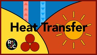 Heat Transfer  GCSE Physics [upl. by Botti]