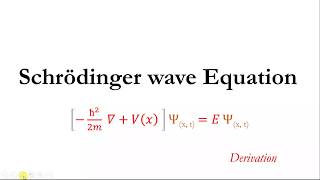 Schrodinger wave Equation Proof Basic derivation step by step Time Independent [upl. by Lustig]