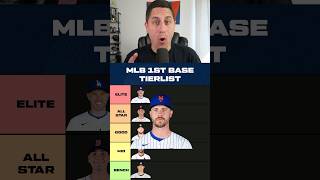 MLB First Baseman Tier List 🔥⚾️ [upl. by Nettie]