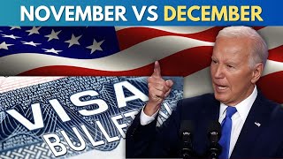 December 2024 Visa Bulletin Predictions amp November 2024 Results [upl. by Baalman634]