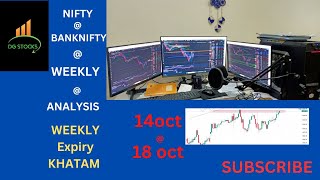 NIFTY BANK NIFTY WEEKLY ANALYSIS NIFTY ANALYSIS BANKNIFTY  predictionWEEKLY EXPIPRY BANNED [upl. by Nerrat22]