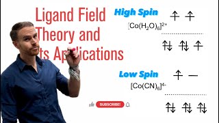 Ligand Field Theory Understanding Coordination Complex Electronic Structures [upl. by Inalan]