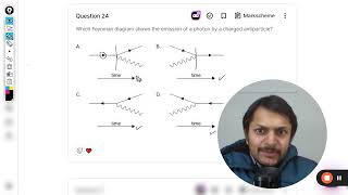 Which Feynman diagram shows the emission of a photon by a charged antiparticle [upl. by Lusar]