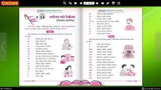 N Viyakaran 6 Ch14 Agetar Pichetar  Prefix Suffix [upl. by Avehstab]