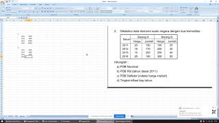 PDB nominal rill deflator dan inflasi [upl. by Veedis193]