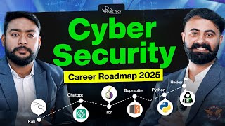 Cybersecurity Complete RoadMap for 2025 From Basics to Advanced [upl. by Enelyahs]