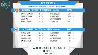 Bairnsdale Cricket Association v SaleMaffra Cricket Association [upl. by Broder982]