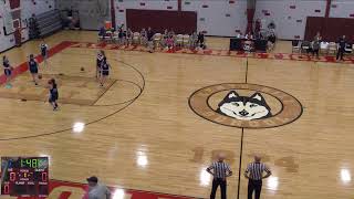 Kents Hill School vs Dirigo High School Girls Varsity Basketball Preseason [upl. by Pallaten]