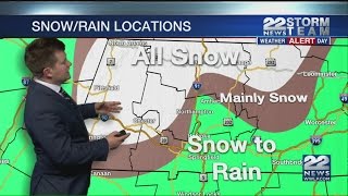 Early Afternoon Video Forecast [upl. by Corneille]